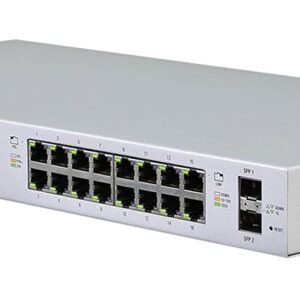 UniFi US‑16‑150W